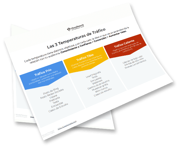 classyfunnels - Recurso Gratuito - Descarga esta plantilla - Existen diferentes “temperaturas” de tráfico y reconocerlas es fundamental para desarrollar una estrategia de adquisición exitosa, ya que dónde envíes a tus usuarios depende de estas temperaturas.