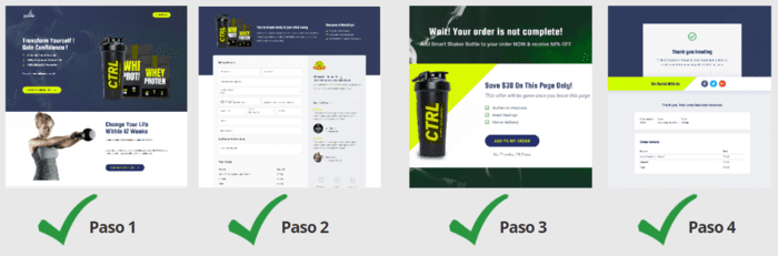 En ClickBank puedes ver todos los pasos de los Embudos de Ventas que ya están generando dinero.
