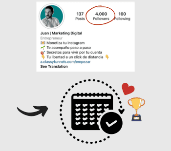 Instagram de classyfunnels. 4000 seguidores.