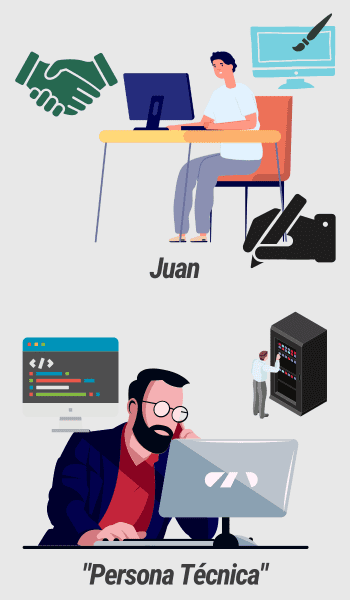 Mi primer socio era una persona técnica