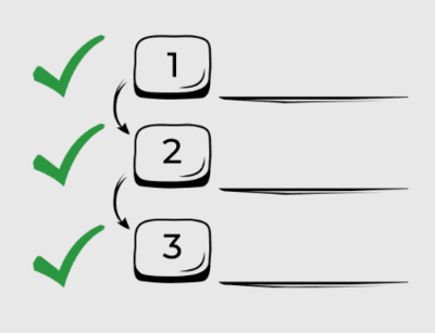 Pasos de un Embudo de Ventas - Proceso