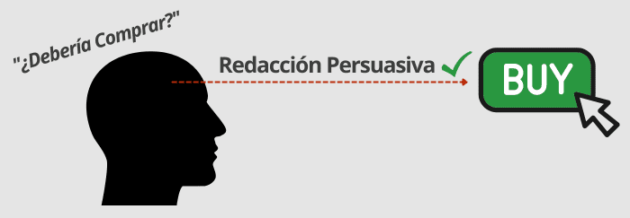 La Redacción Persuasiva es lo que hace que la gente saque su billetera y te dé dinero.