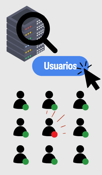 Cómo montar tu Embudo de Ventas sin la ayuda de una persona técnica.