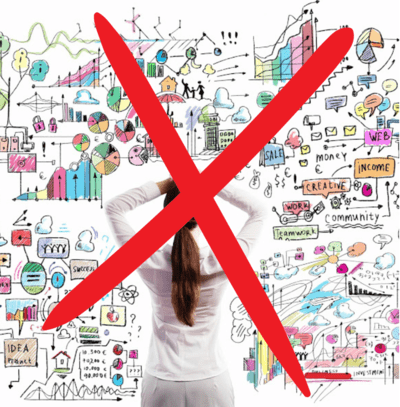 Curso de Marketing Gratis - Curso sobre Embudos de Ventas Automatizados. Vender en Automático - Tu Primer Embudo de Ventas