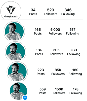 Crecimiento de los seguidores de Instagram de Classyfunnels